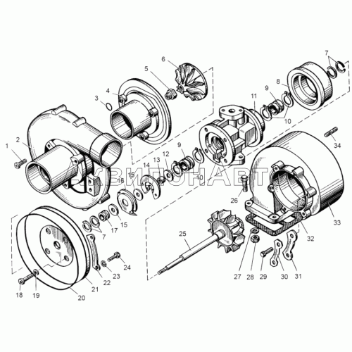 Турбокомпрессор. Устройство Турбокомпрессор. Устройство