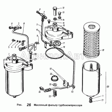 Масляный фильтр турбокомпрессора