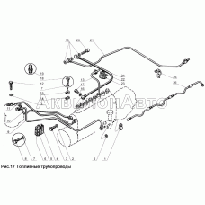 Топливные трубопроводы