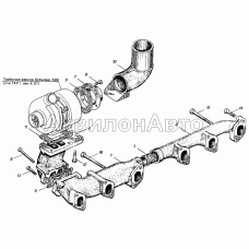 Газопровод дизеля Газопровод дизеля