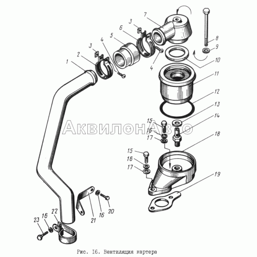 Вентиляция картера