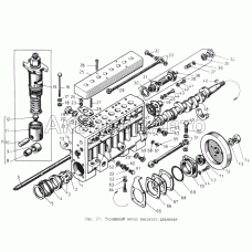 Топливный насос высокого давления