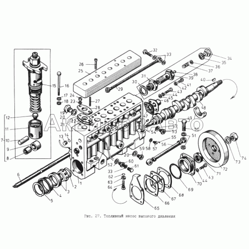 Топливный насос высокого давления