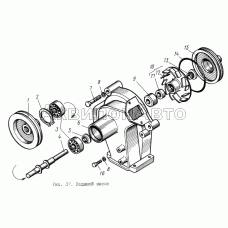 Водяной насос