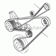 Приводные ремни вентилятора и генератора