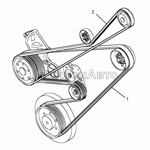 Приводные ремни вентилятора и генератора