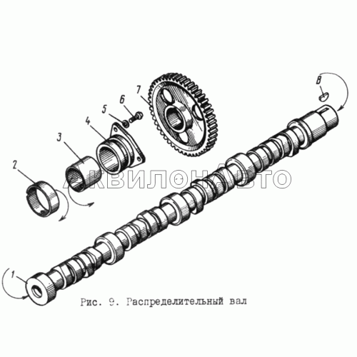 Распределительный вал