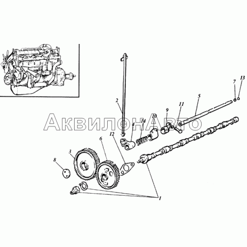 Механизм газораспределения Механизм газораспределения