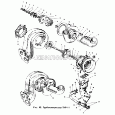 Турбокомпрессор ТКР-11