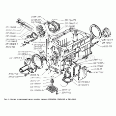 Картер и масляный насос коробок передач ЯМЗ-238А, ЯМЗ-238Б и ЯМЗ-238Н