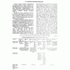 Система питания воздухом 1