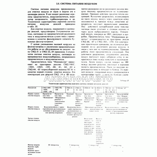 Система питания воздухом 1