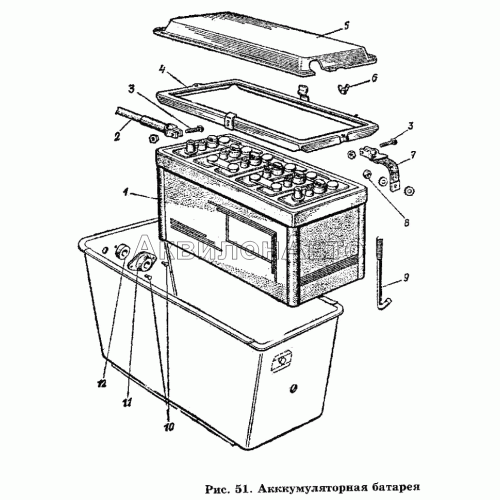 Аккумуляторная батарея