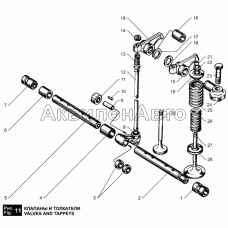Клапаны и толкатели