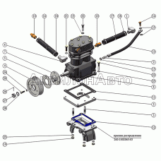 Установка компрессора