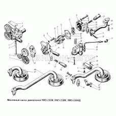 Масляный насос двигателей ЯМЗ-236М, ЯМЗ-238М, ЯМЗ-238НД