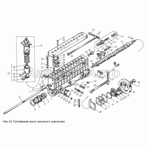 Топливный насос высокого давления