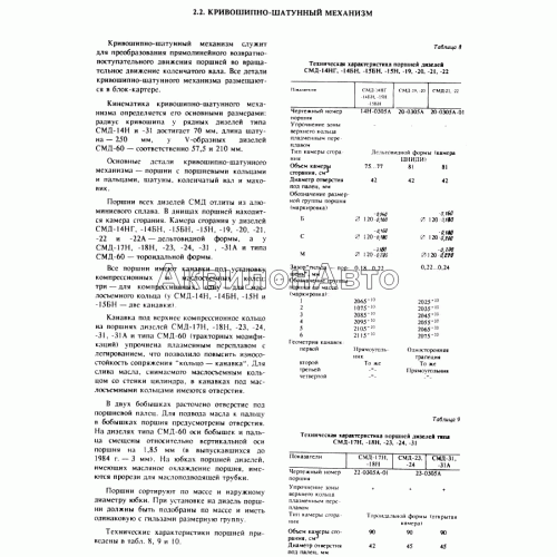 Кривошипно-шатунный механизм 1