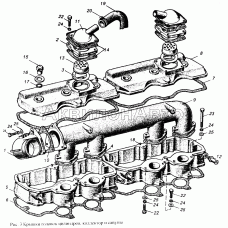 Крышки головок цилиндров, коллектор и сапуны Крышки головок цилиндров, коллектор и сапуны