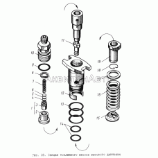 Секция топливного насоса высокого давления