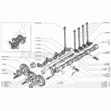 Механизм распределения