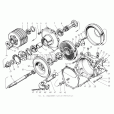 Гидромуфта привода вентилятора