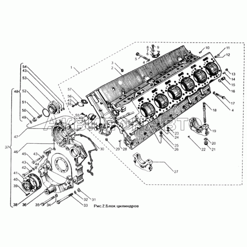 Блок цилиндров Блок цилиндров