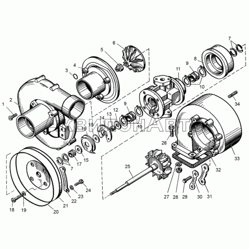 Турбокомпрессор. Устройство Турбокомпрессор. Устройство