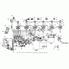 Топливные трубопроводы и установка топливной аппаратуры Топливные трубопроводы и установка топливной аппаратуры