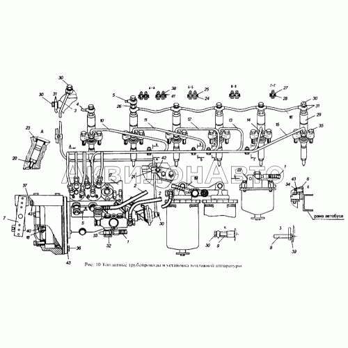 Топливные трубопроводы и установка топливной аппаратуры Топливные трубопроводы и установка топливной аппаратуры