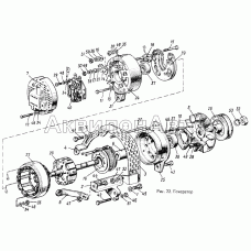 Генератор Генератор