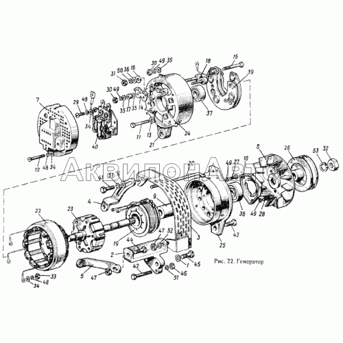 Генератор Генератор