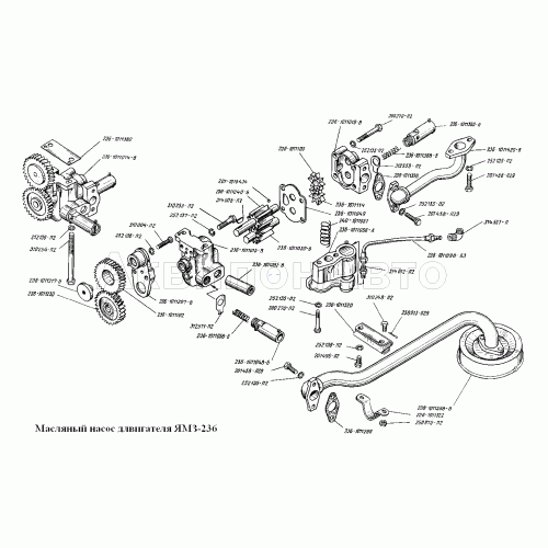 Масляный насос двигателя ЯМЗ-236