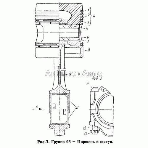 Поршень и шатун Поршень и шатун