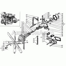 Насос водяной и вентилятор