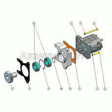 Установка насоса рулевого управления Установка насоса рулевого управления