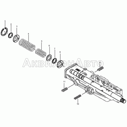 Пакет пружин