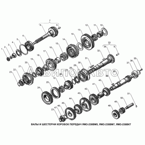 Валы и шестерни коробок передач ЯМЗ-238ВМ5, ЯМЗ-238ВМ7, ЯМЗ-238ВК7 Валы и шестерни коробок передач ЯМЗ-238ВМ5, ЯМЗ-238ВМ7, ЯМЗ-238ВК7