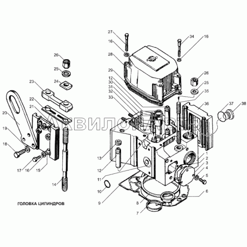 Головка цилиндров