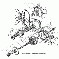 Вентилятор и гидромуфта привода