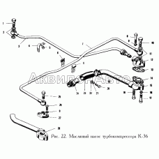 Масляный насос турбокомпрессора К-36