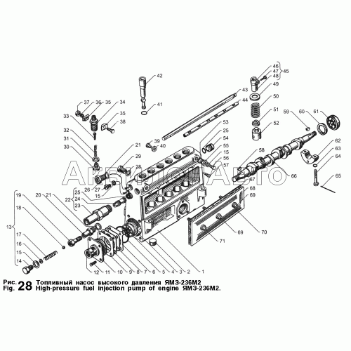 Топливный насос высокого давления ЯМЗ-236М2