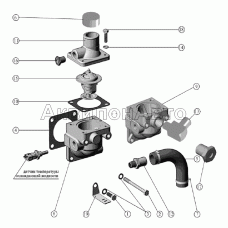 Установка корпуса термостата.