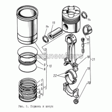 Поршень и шатун
