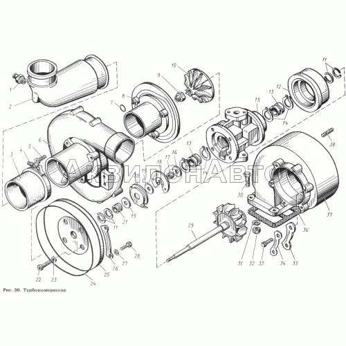 Турбокомпрессор