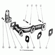 Газопровод дизеля Газопровод дизеля