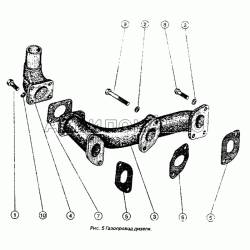 Газопровод дизеля Газопровод дизеля