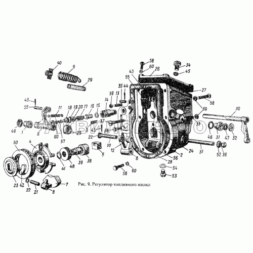Регулятор топливного насоса Регулятор топливного насоса