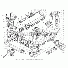 Трубы и термостаты системы охлаждения