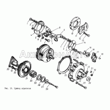 Привод агрегатов